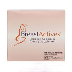 Breast Actives - Tablety na zväčšenie poprsia, zväčšenie pŕs